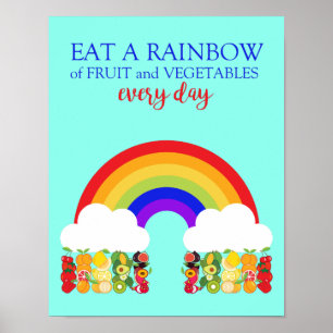 Affiches Diététicien Mange un arc-en-ciel Fruit et Veg sant