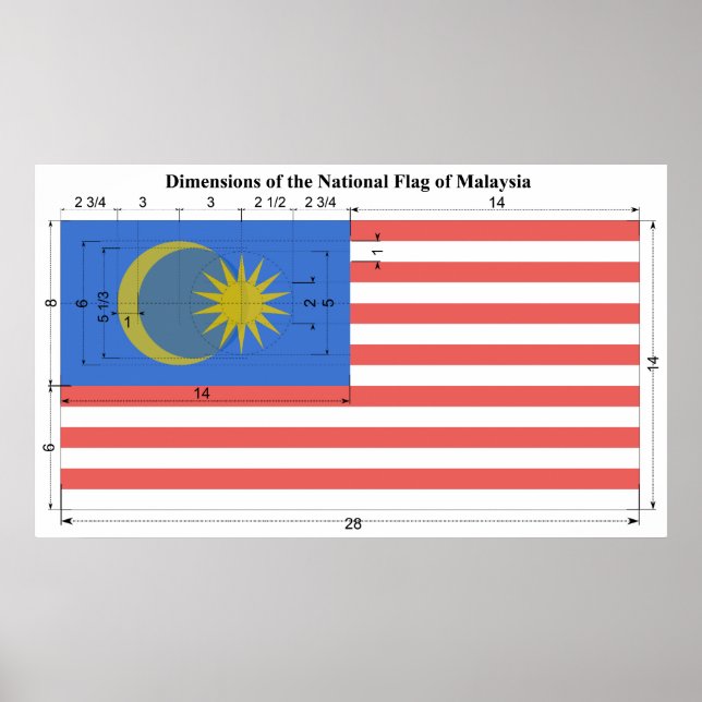 Affiches Dimensions du drapeau national de Malaisie (Devant)