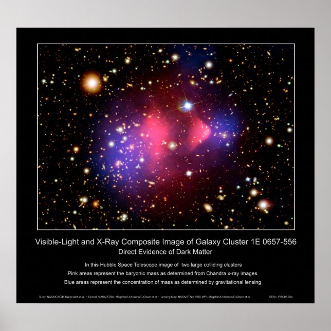 Affiches DirectEvidenceofDarkMatter-2006-39a (Devant)