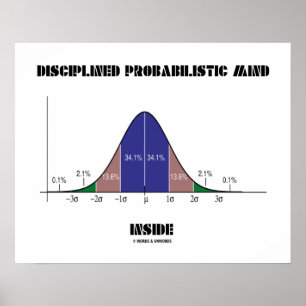 Affiches Disciplined Probabilistic Mind Inside Bell Curve