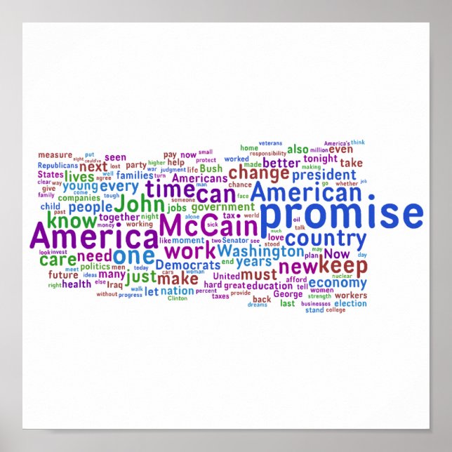 Affiches Discours d'acceptation de Barack Obama (Devant)