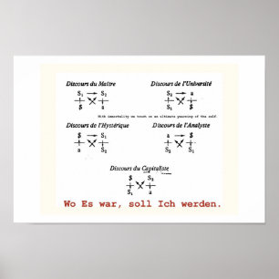 Affiches Discours de Lacanian