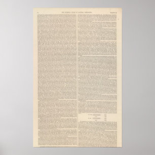 Affiches Distribution de la chaleur au-dessus du globe