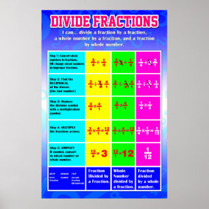 Affiches Diviser l'Ancre de la fraction {Poster mathématiqu