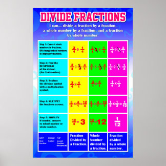 Affiches Diviser l'Ancre de la fraction {Poster mathématiqu