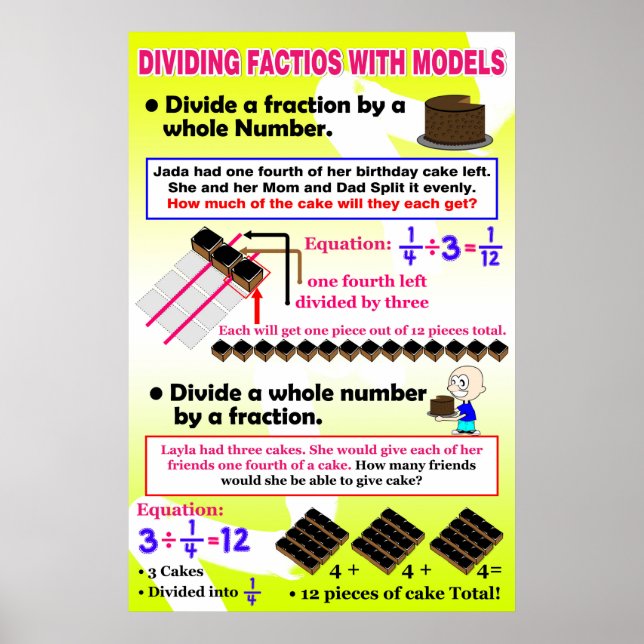 Affiches Diviser les fractions avec les modèles {Math Poste (Devant)