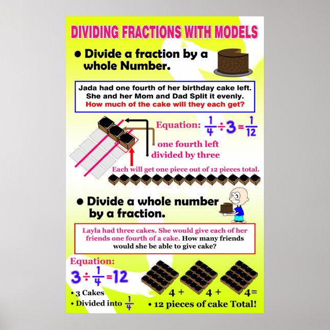 Affiches Diviser les fractions avec les modèles {Math Poste (Devant)