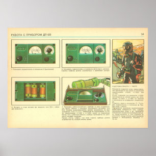 Affiches dosimètre de rayonnement continu