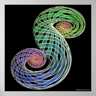 Affiches Double spirale