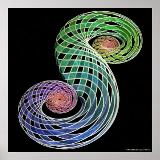 Affiches Double spirale
