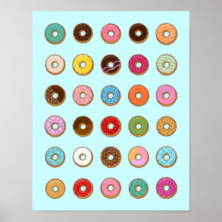 Affiches Doughnut colorée