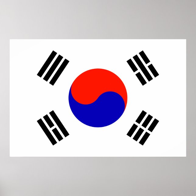 Affiches Drapeau de la Corée du Sud (Devant)