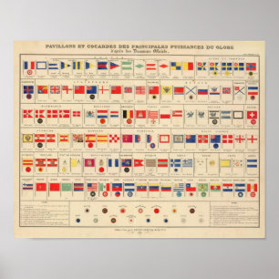 Affiches Drapeaux, insignes