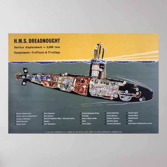 Affiches Dreadnough - Vue Plan (Devant)