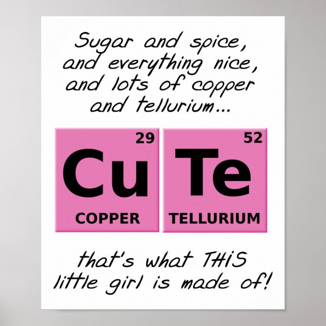 Affiches Drôles de Filles CuTe (Devant)