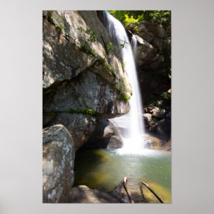 Affiches Eagle Falls, Kentucky