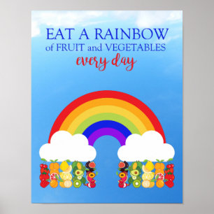 Affiches Eat a Rainbow Healthy Eating Educational Classroom