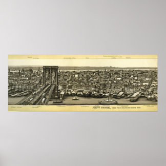 Affiches Écarce 1880 Brooklyn NY Panorama