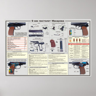 affiches éducatives - Pistol Makarov
