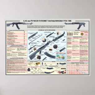affiches éducatives RPK-74 mitrailleuse légère