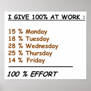 Affiches effort 2 de travail complètement