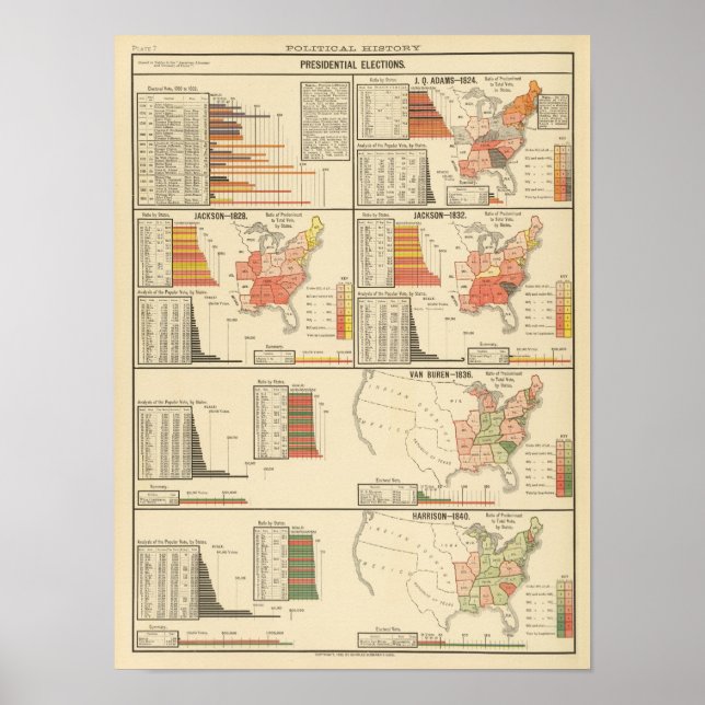 Affiches Élections présidentielles 1824-1840 (Devant)