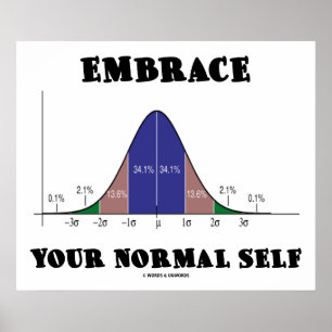 Affiches Embrace Your Normal Self (Bell Curve Humor)