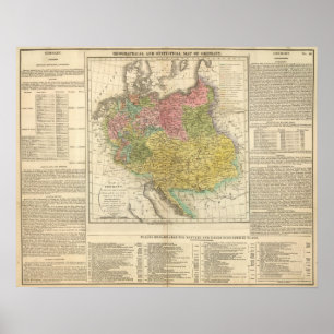 Affiches Empire allemand