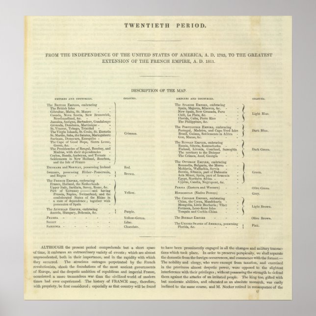 Affiches Empire de Napoléon Bonaparte 1811 AD 2 (Devant)