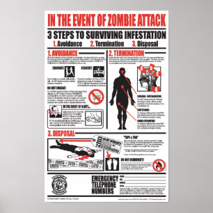 AFFICHES EN CAS D'ATTAQUE DE ZOMBIE
