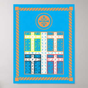 Affiches Enochian Water Elemental Tablet on Canvas