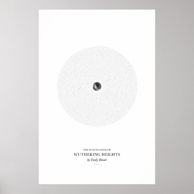 Affiches Entre les mots : Les Hauts de Hurlevent (Devant)