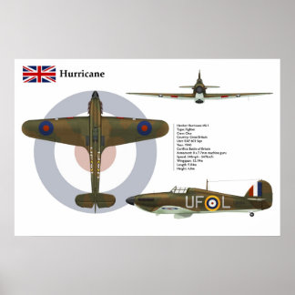 Affiches Escadron de l'ouragan Mk I 601