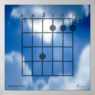 Affiches Escalier (Am)