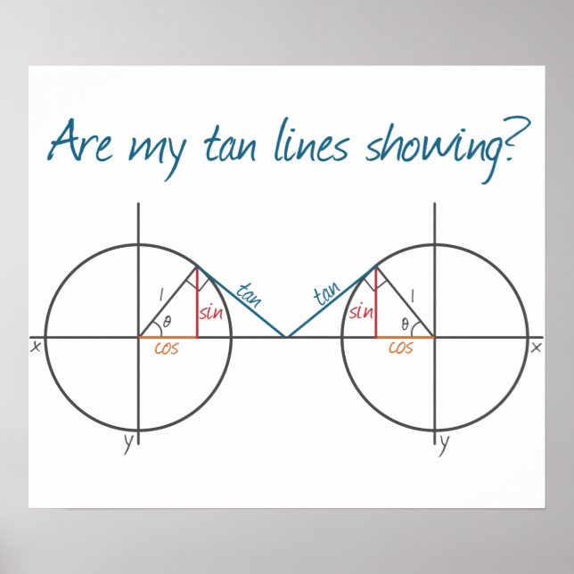 Affiches Est-ce que mes Tan Lines le montrent ? (Devant)
