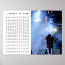 ÉTAPE DE CONCERT DES CHORDS DE GUITARE COMMUN