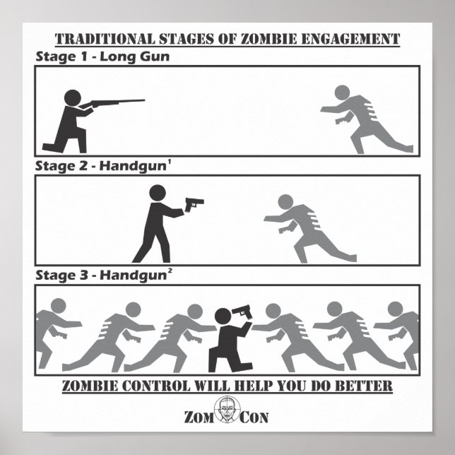 Affiches Étapes traditionnelles du Fiançailles zombie (Devant)