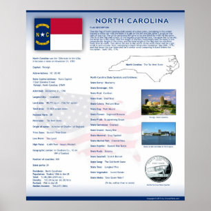 Affiches État de Caroline du Nord, NC
