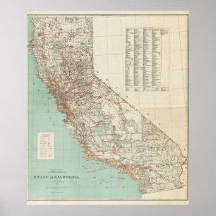 Affiches État de la Californie 2