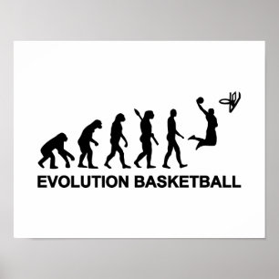 Affiches Evolution Basketball