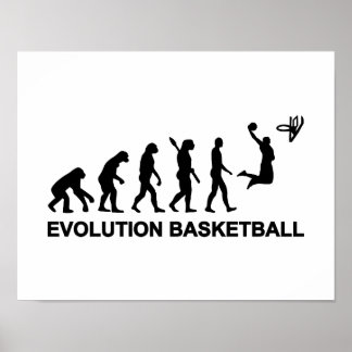Affiches Evolution Basketball