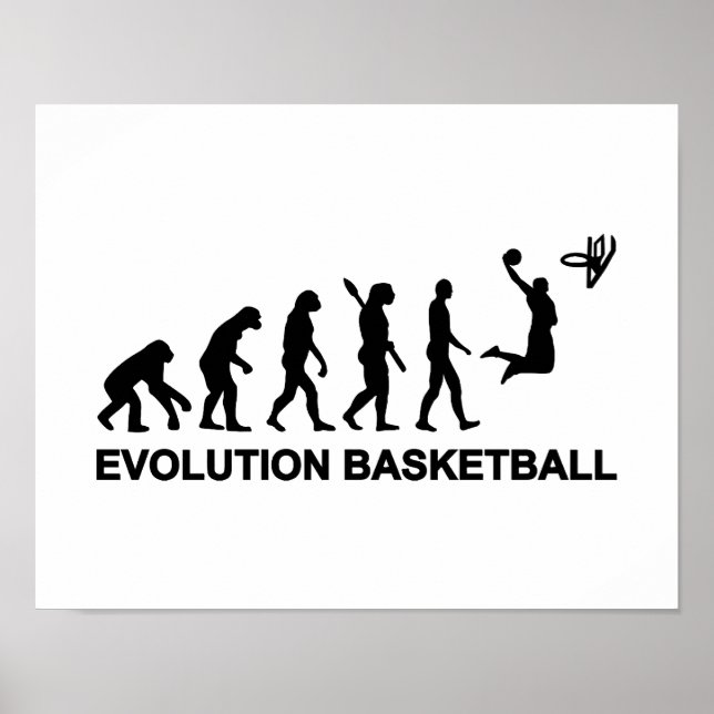 Affiches Evolution Basketball (Devant)