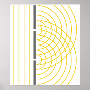 Affiches Expérience de science des particules de lumière à 