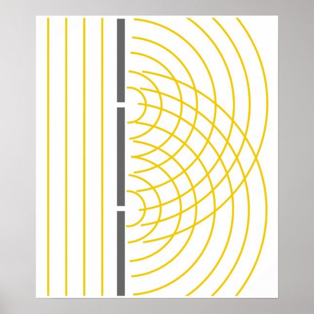 Affiches Expérience de science des particules de lumière à  (Devant)