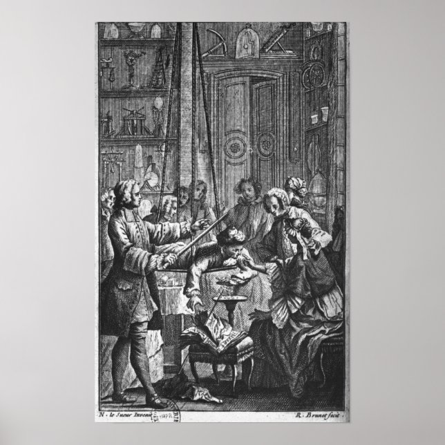 Affiches Expérience électrique faite sur un homme (Devant)