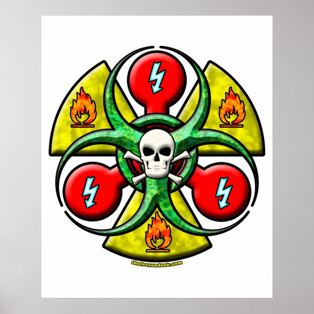 Affiches Extreme Danger Warning (Devant)