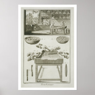 Affiches Fabrication de bouchons de bouteille, de l'Encyclo