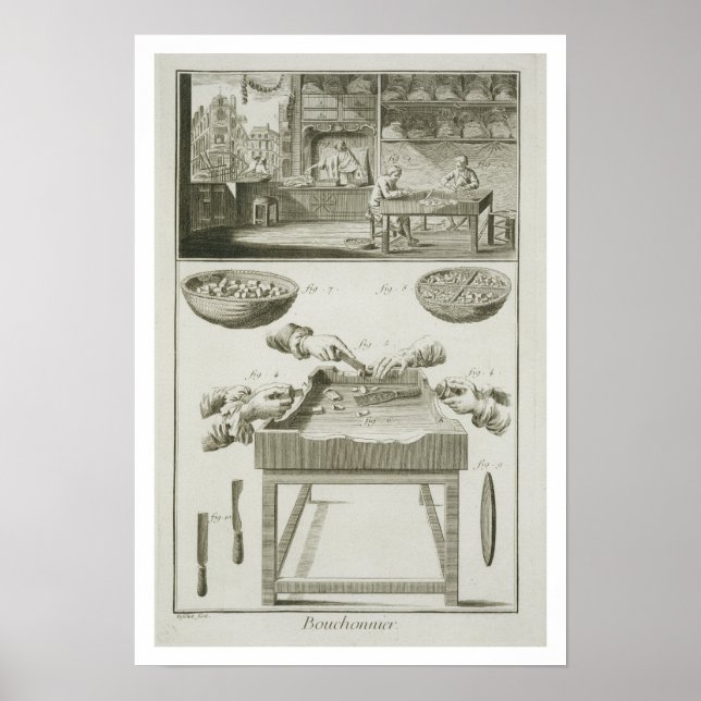 Affiches Fabrication de bouchons de bouteille, de l'Encyclo (Devant)