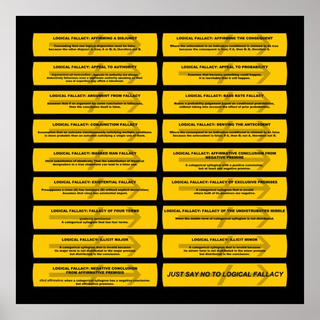 Affiches Fallacies logiques - Dites simplement non (Devant)