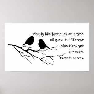 Affiches Famille comme des branches sur un arbre Dire avec